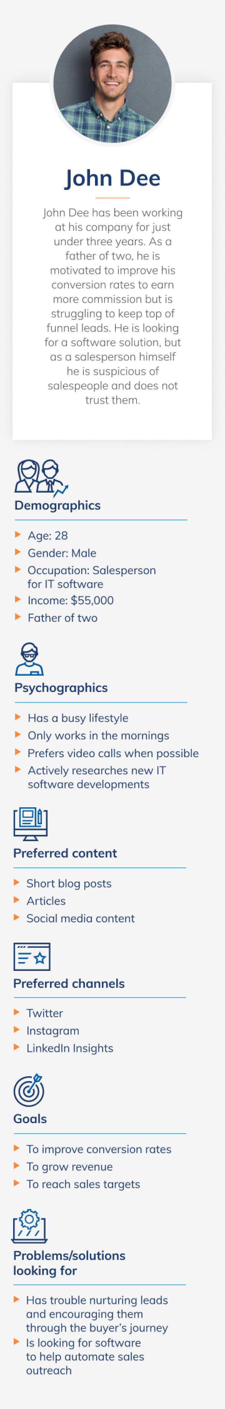 behavioral market segmentation