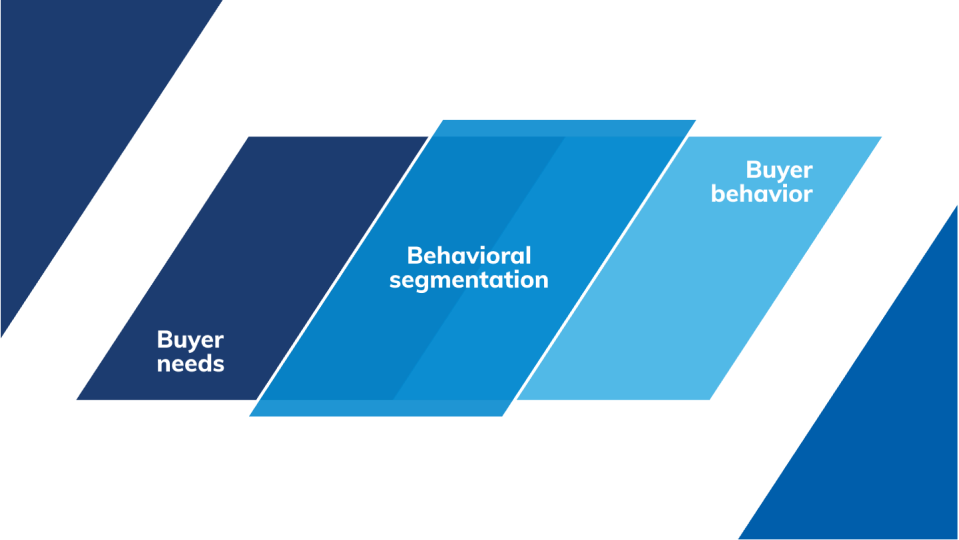 behavioral segmentation