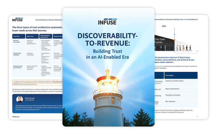 discoverability